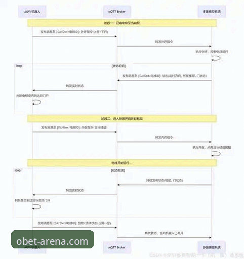 欧博abg登陆完整指南：从零开始掌握OBET注册流程